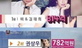 韩国娱乐圈爆料贴吧,揭秘幕后真相与明星隐私曝光