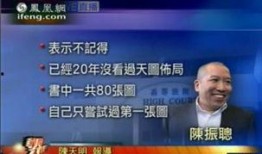 娱乐圈风水大师爆料文章,明星们的风水秘密大公开