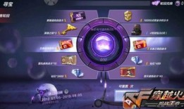 轮回币抽奖最新爆料图,揭秘神秘奖品与抽奖规则