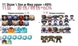 深渊阵容爆料大全最新,揭秘最新神秘英雄与战术策略