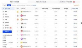 今日爆料视频小程序,视频小程序背后的热点事件