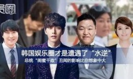 韩国娱乐圈爆料总统,总统爆料背后的真相与影响