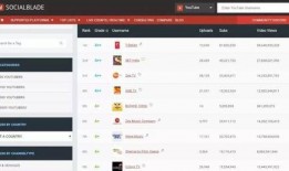 抖音网红吃瓜软件叫什么,揭秘抖音网红热传的“吃瓜神器”软件