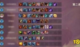 lol云顶之弈最新版本爆料,LOL云顶之弈新版本爆料解析