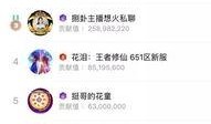 圈内爆料王小源八卦,揭秘娱乐圈背后的惊人真相