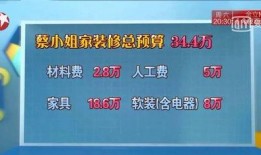 后室最新爆料,娱乐圈惊天内幕大曝光！