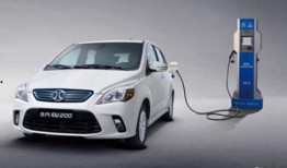 德系新能源车爆料视频大全,揭秘未来出行新趋势